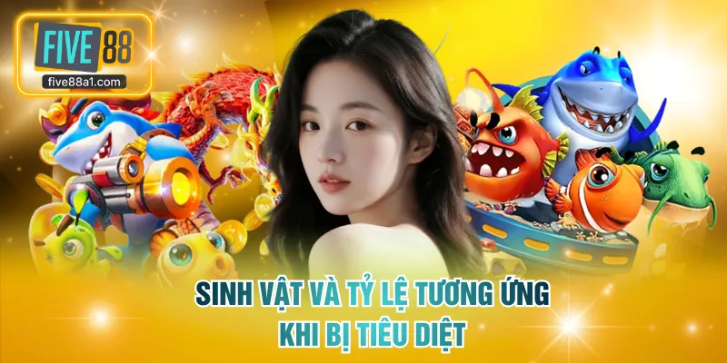 Sinh vật và tỷ lệ tương ứng khi bị tiêu diệt